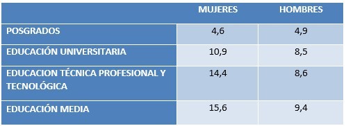 tabla_1.jpg